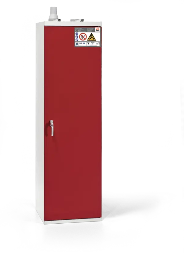 ECO standard M