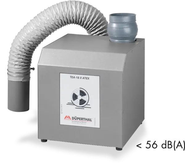 EAV unit Ventilation unit